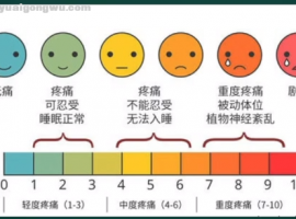 如何高效地向肿瘤医生汇报癌痛，专家来解答！丨直播回顾