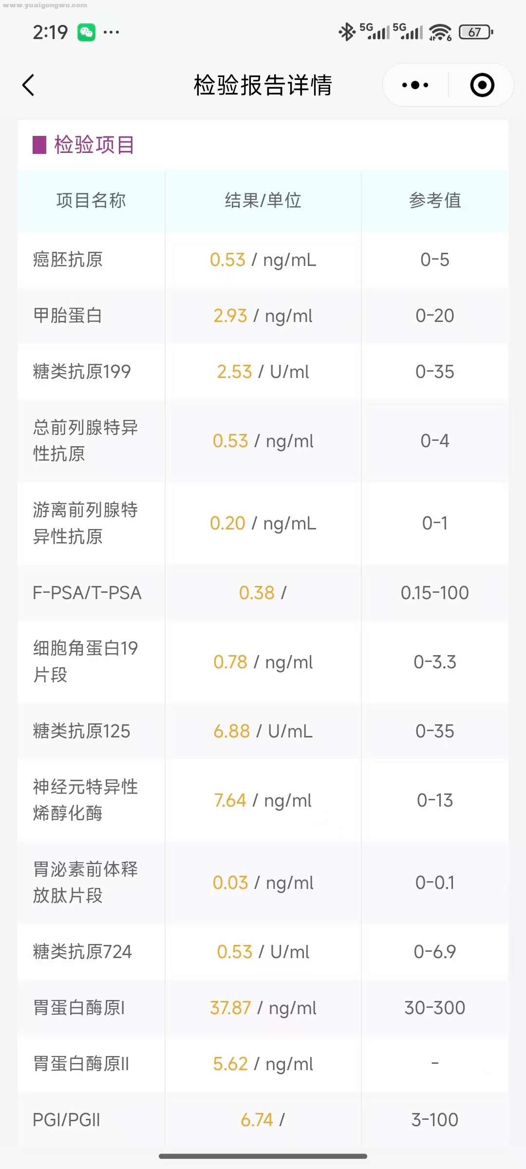 求助：1a1实体型低分化alk突变复发概率及术后辅助治疗问题